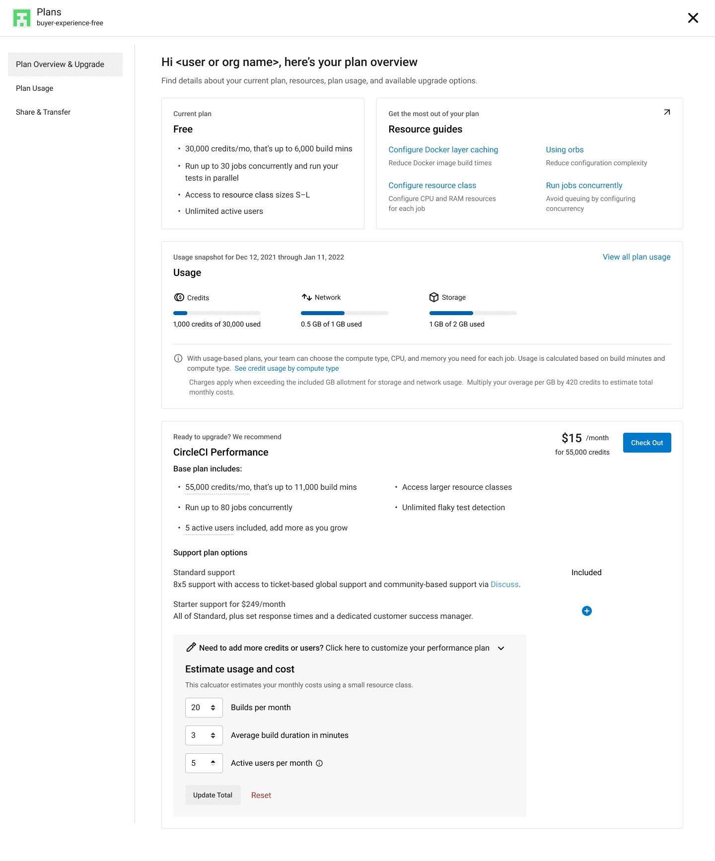 Testing and Outcome — figure 2
