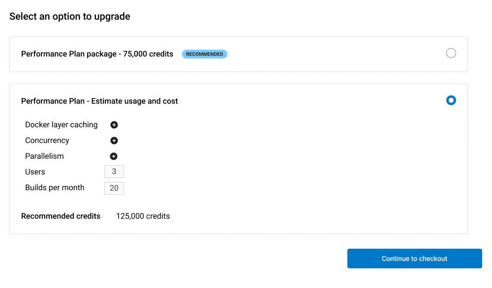The Process & Research — figure 3